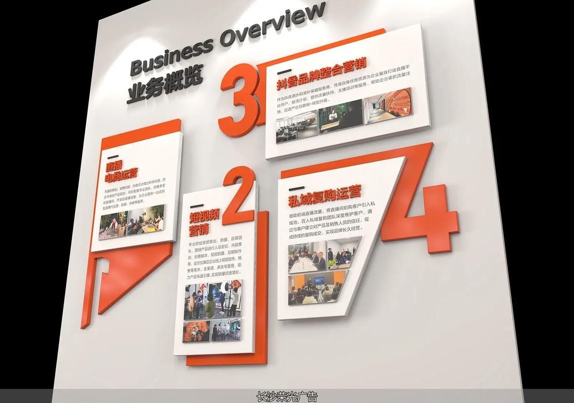 长沙文化墙设计_长沙门店文化墙_长沙文化墙设计制作公司