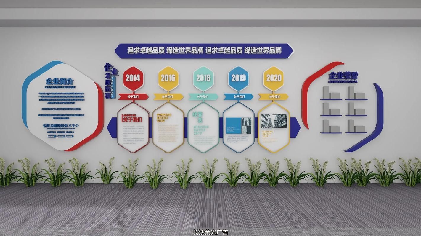 企业文化墙施工_企业文化墙设计制作流程_企业文化墙设计公司需要什么内容